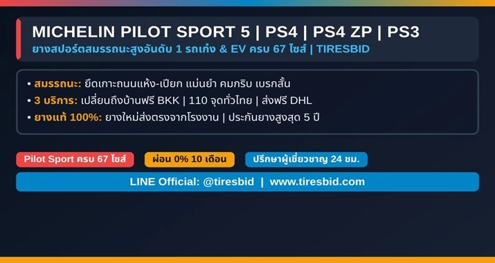 https://tiresbid-pub-images.s3.ap-southeast-7.amazonaws.com/2026-09-14/163041-1789378241-PS5-715X380.webp