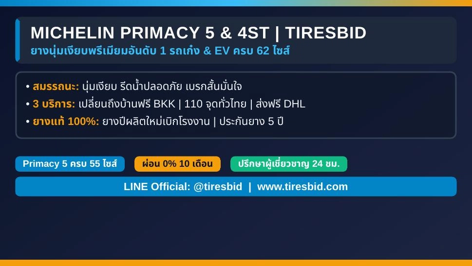https://tiresbid-pub-images.s3.ap-southeast-7.amazonaws.com/2026-09-15/153542-1789461342-P5-4-3-715x380.webp