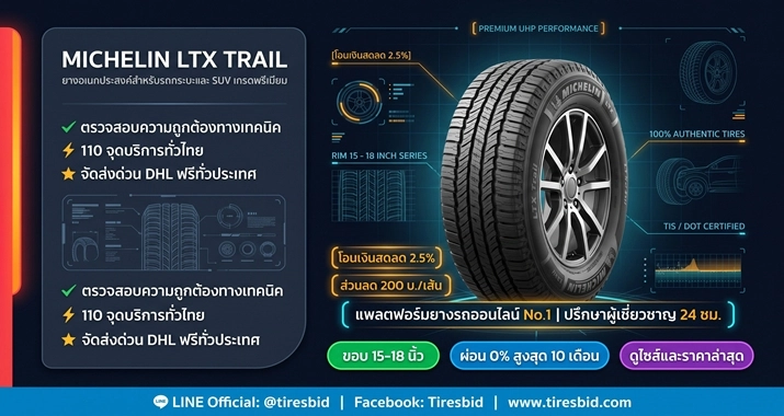 https://tiresbid-pub-images.s3.ap-southeast-7.amazonaws.com/2026-09-21/111319-1789963999-LTX-T-715x380.webp