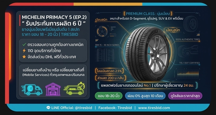 https://tiresbid-pub-images.s3.ap-southeast-7.amazonaws.com/2026-09-22/141757-1790061477-EP.2-P5-715x380.webp