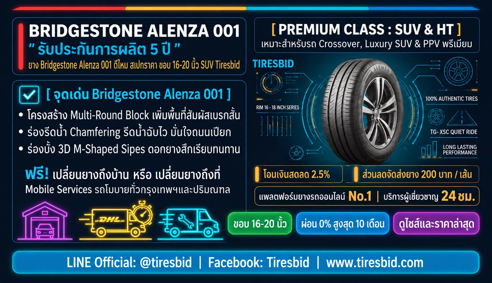 https://tiresbid-pub-images.s3.ap-southeast-7.amazonaws.com/2026-09-22/160754-1790068074-Alenza-715x380.webp
