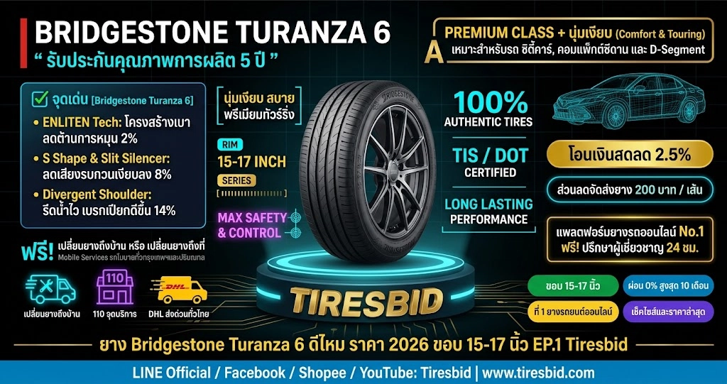 https://tiresbid-pub-images.s3.ap-southeast-7.amazonaws.com/2026-10-12/145611-1791791771-2-T6.webp