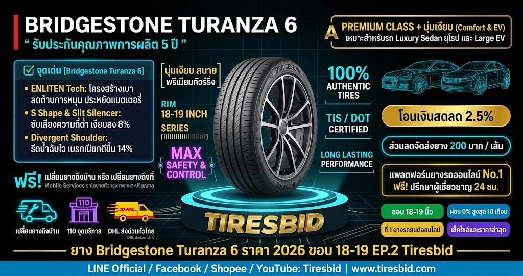 https://tiresbid-pub-images.s3.ap-southeast-7.amazonaws.com/2026-10-12/151214-1791792734-2-T6.webp