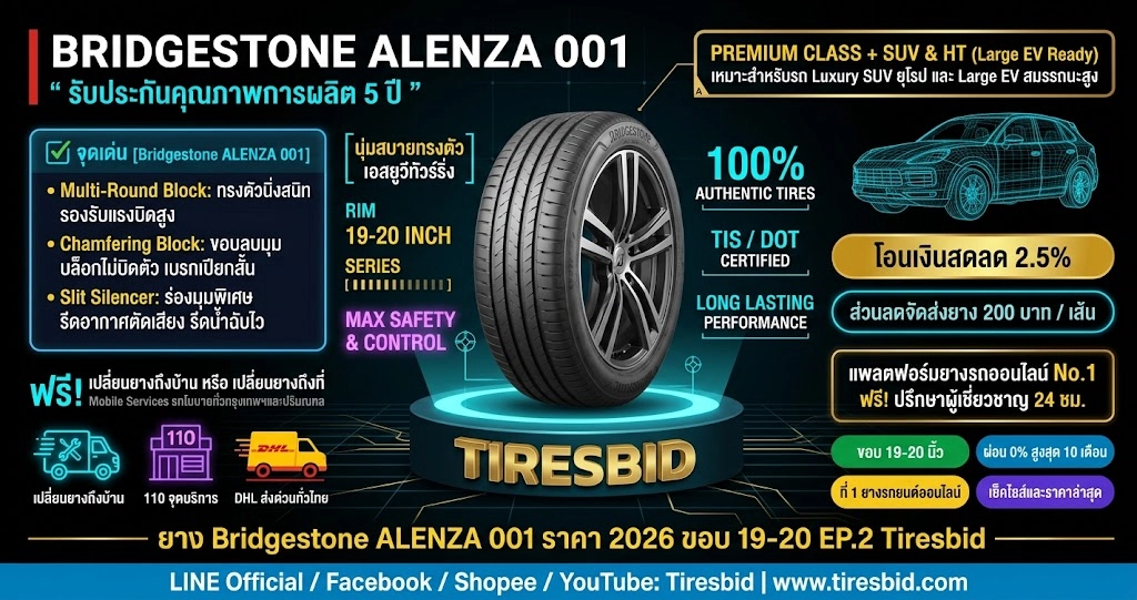 https://tiresbid-pub-images.s3.ap-southeast-7.amazonaws.com/2026-10-12/155926-1791795566-2-A001.webp