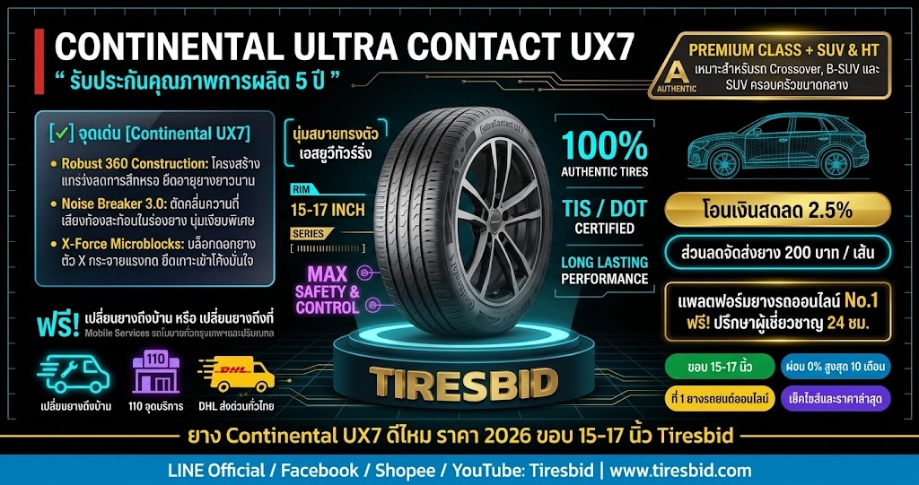 https://tiresbid-pub-images.s3.ap-southeast-7.amazonaws.com/2026-10-13/162603-1791883563-2-CO-UX7.webp