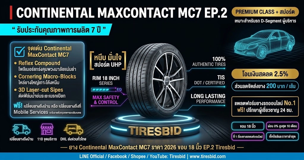https://tiresbid-pub-images.s3.ap-southeast-7.amazonaws.com/2026-10-19/155730-1792400250-2-MC7-EP.2.webp