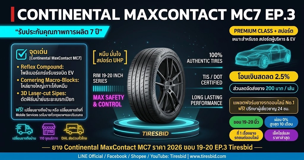 https://tiresbid-pub-images.s3.ap-southeast-7.amazonaws.com/2026-10-19/161427-1792401267-2-MC7-EP.3.webp