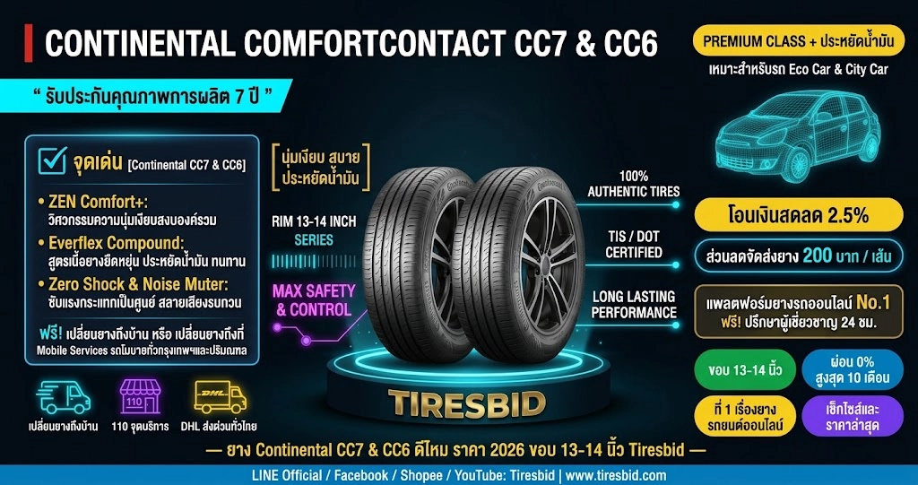 https://tiresbid-pub-images.s3.ap-southeast-7.amazonaws.com/2026-10-26/140405-1792998245-2-CC7.webp