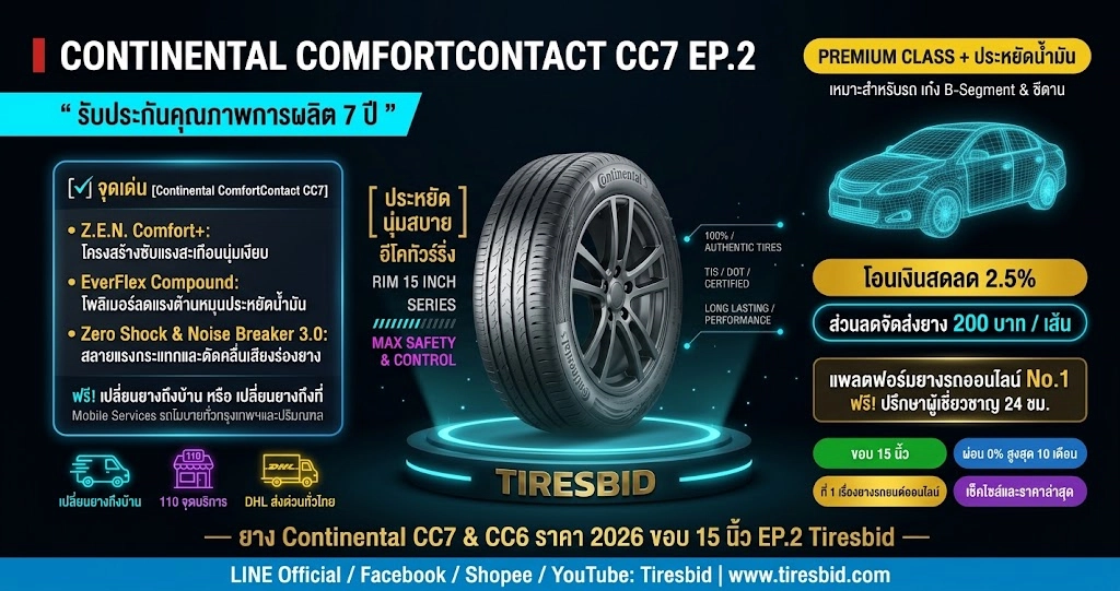 https://tiresbid-pub-images.s3.ap-southeast-7.amazonaws.com/2026-10-27/121717-1793078237-2-CC7.webp